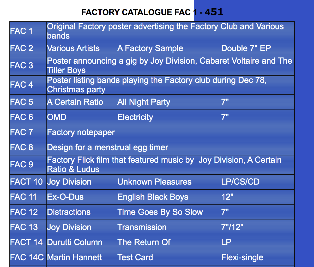 What you need to know about catalog numbers on vinyl records UnifiedManufacturing